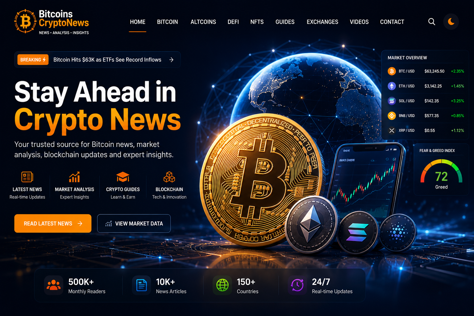 Crypto market